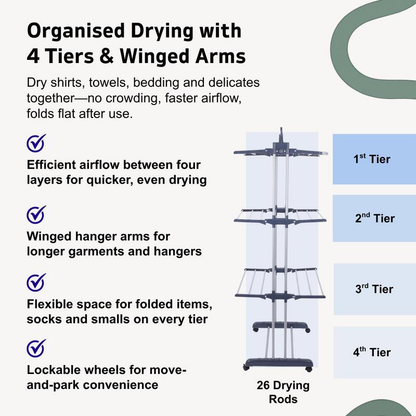 Maximum Drying Performance, Minimal Space Needed